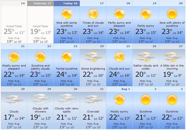 julyweather2013